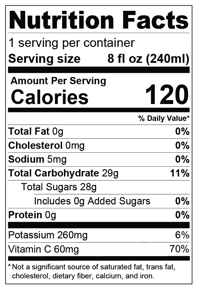 Watermelon Strawberry — The Switch 100 of what you want. 0 of what